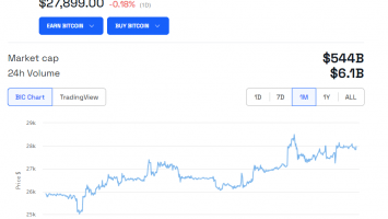 OpenAI CEO Sam Altman ‘Excited’ About Bitcoin Despite US Government’s Attempt to ‘Control’ it