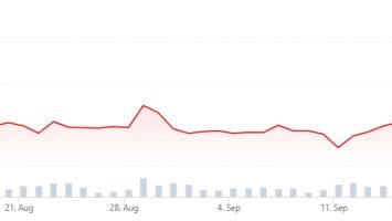 How Will This Week’s Economic Calendar Impact Crypto Markets?