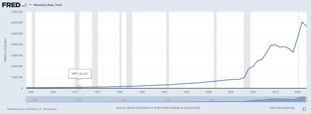 What Is Monetary Debasement? Examples, Effects and Solutions 1 What Is Monetary Debasement? Examples, Effects and Solutions