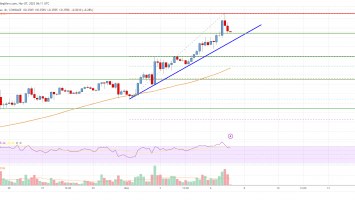 Cardano (ADA) Price Analysis: Rally Is Just Getting Started