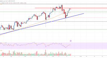 EOS Price Analysis: More Upsides Likely Above alt=