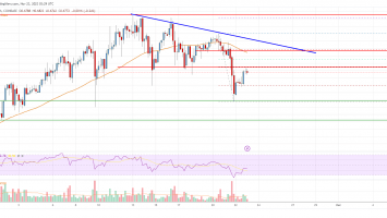 EOS Price Analysis: Signs of Uptrend Exhaustion Near alt=