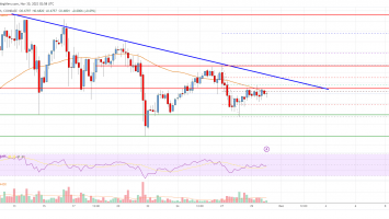 EOS Price Analysis: Can Bulls Clear This Key Hurdle?
