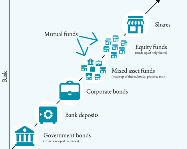 What Is A Bitcoiner?