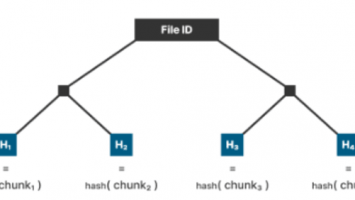 BitStream: A Protocol For Atomic Data Exchange