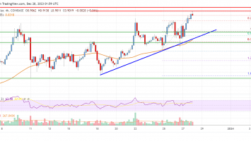 EOS Price Analysis: Rally Extends, Bulls Aim For 