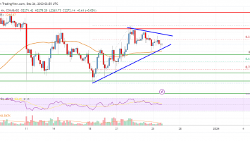 Ethereum Price Analysis: ETH Eyes Key Breakout To ,500