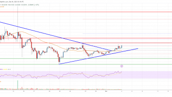 XRP Price Analysis: Bulls Aim Fresh Increase To alt=