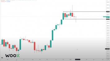 Top Trader Says Bitcoin Remains in Strong Uptrend Despite Pullback, Predicts Rally if BTC Takes Out This Level