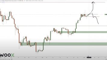 Top Crypto Analyst Predicts Bitcoin Will Break Out and Hit ,000 – But There’s a Catch