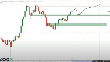 Top Analyst Who Caught 2023 Crypto Breakout Lays Out Bitcoin (BTC) Path to ,000 – Here’s His Outlook