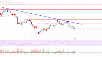 EOS Price Analysis: Risk of More Losses Below alt=