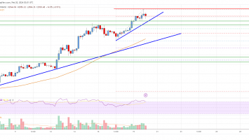 Ethereum Price Analysis: ETH Extends Rally Toward ,000