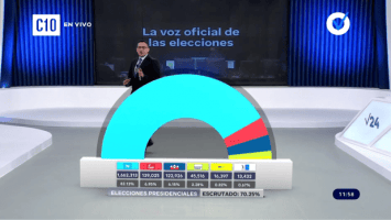 Nayib Bukele’s Landslide Win In Bitcoin Country Fraught With New And Old Challenges