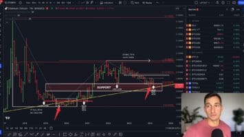 Here’s When Ethereum and Altcoins Could Start To Outrun Bitcoin, According to Analyst Jason Pizzino