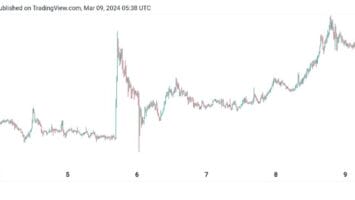 BlockchainReporter Weekly News Review: Latest Developments in Blockchain and Digital Assets