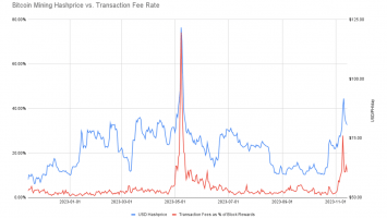 How Miners Learned to Stop Worrying and Love the JPEG