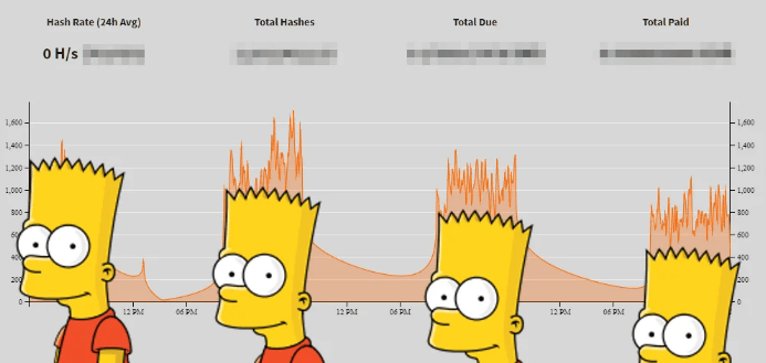 Monero Observer Artistic Saturday Top 5 – Week 9, 2024