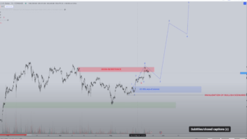 Stronger and More Sustainable Uptrend Now in Play for Bitcoin (BTC), Says Crypto Analyst – Here’s His Outlook