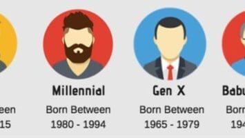 Marketing Bitcoin to Gen-Z