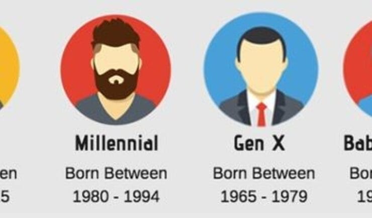 Marketing Bitcoin to Gen-Z