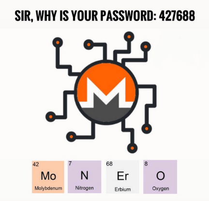 Monero Observer Artistic Saturday Top 5 - Week 29, 2024