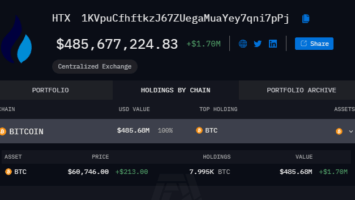 Tron DAO loses Bitcoin backing, Justin Sun cites 300% collateralization as the reason