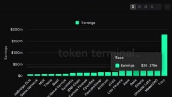 Orbiter Finance reports over 20K ETH in annual revenue, leads other cross-chain protocols