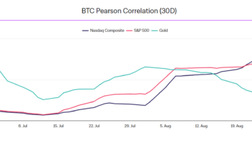 Wall Street’s bold crypto foray faces 10x custody costs but offers diversification