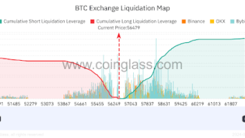 Analyst suggests Bitcoin sellers could get ‘rekt’ when CPI is released