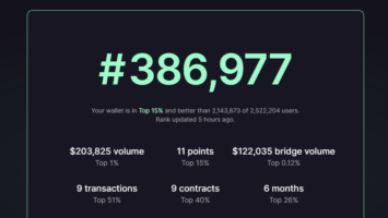 Scroll (SCR) wallets connected to the team are receiving thousands of airdrop points