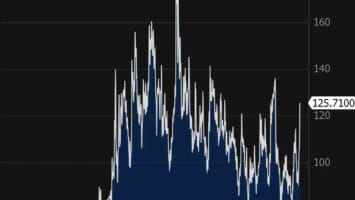 Federal Reserve to announce rate cut and liquidity injection at meeting later today