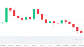 Solana ($SOL) Faces Bearish Trend Amid Continuous Attempts to Recover