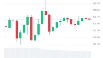 Bitcoin Shows Early Rebound as Eric Trump Predicts Parabolic Surge in 3 Months
