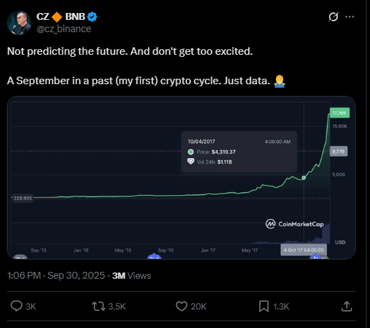 Binance’s CZ Sparks ‘Uptober’ Buzz with 2017 Bitcoin Rally Chart