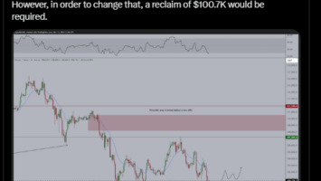 Bitcoin News Prediction: BTC Plunges to 6-Month Low – Bottom Near or More Blood Ahead?