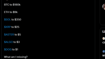 Latest XRP News : XRP Price Outlook If Bitcoin Reaches 180k