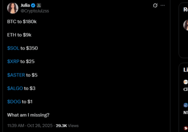 Latest XRP News : XRP Price Outlook If Bitcoin Reaches 180k