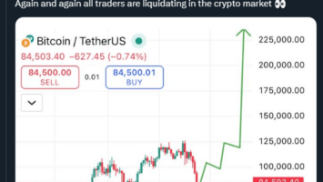 Bitcoin Price Prediction: Bullish Bitcoin Predictions Spark Frenzy Amid Bear Market Fears