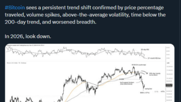 Bitcoin News: This Shocking Indicator Says Bitcoin’s Bull Run Ended