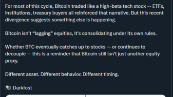Bitcoin Breaks Free: Wall Street Correlation Hits 2025 Low