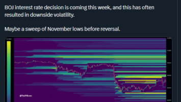Bitcoin Long-Term Holders Break Pattern: K or K?
