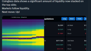 Bitcoin News: Bitcoin MACD Turns Bearish: History Says Brace for Impact