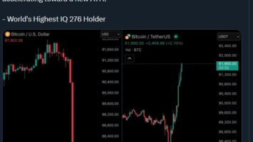 Bitcoin Coiling for Massive Breakout: Mining Costs Surge