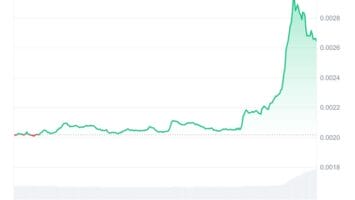 PTB Primes to Pump 342%: Portal to Bitcoin’s Falling Wedge Pattern Signals Upcoming Bullish Breakout