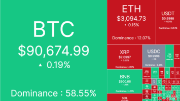Crypto Sell-Off to End Soon as Bitcoin Stabilises, Says JPMorgan