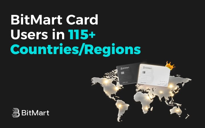 BitMart Card Expands Global Reach to 115+ Countries, Unveils 2026 Benefits With up to 5.5% Cashback and 0+ in Annual Rewards