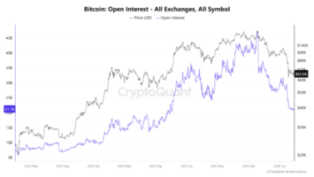 Crypto Bloodbath: Bitcoin Liquidations Hit 9M as Binance and Bybit Lead Flush
