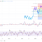 Bitcoin Shorts Turn Risk-Free as Trader Targets K Liquidity