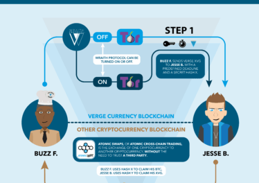 ATOMIC Announcement & Crowdfunding Campaign